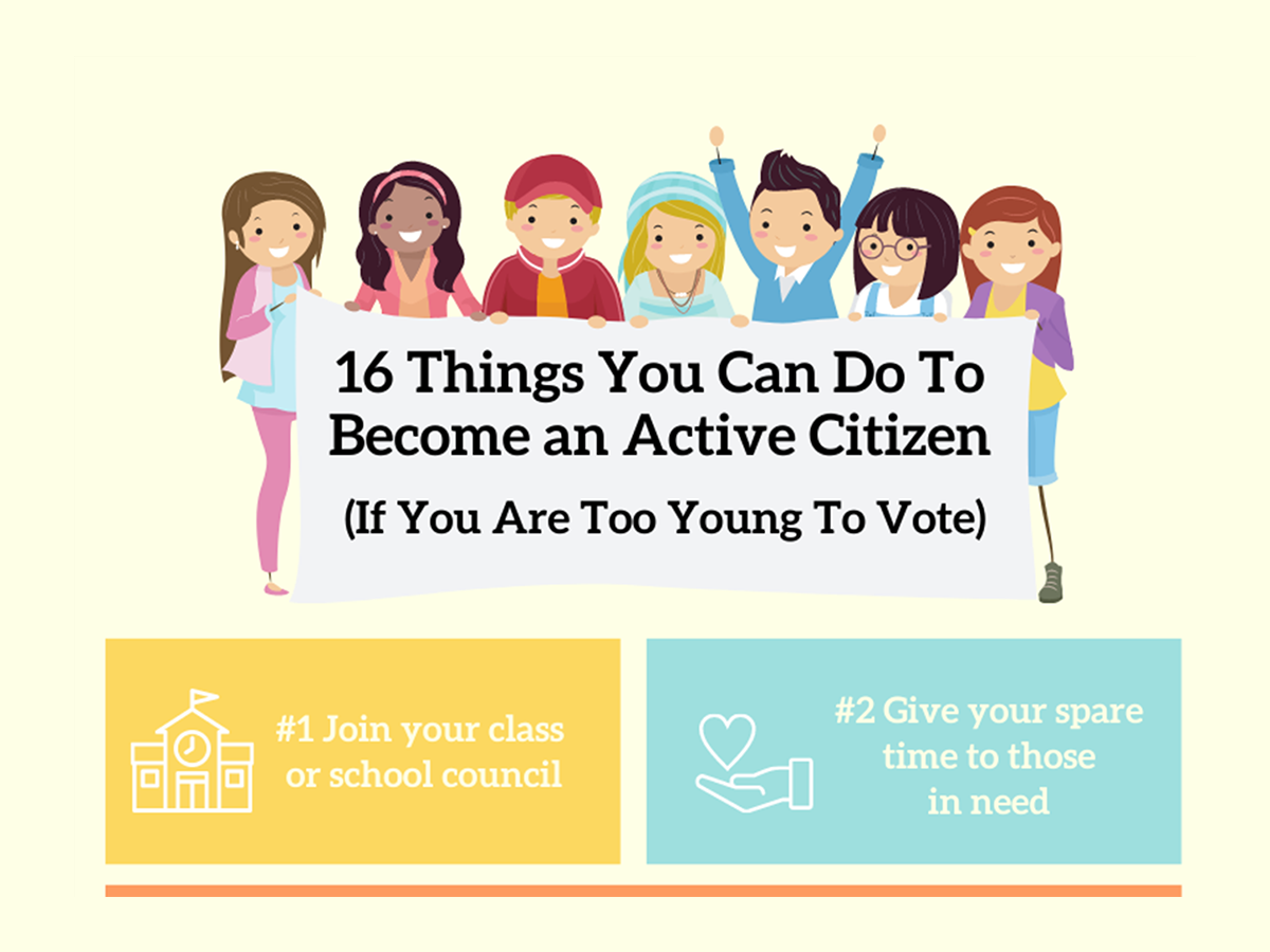 16 Things You Can Do To Become an Active Citizen - European Footprints